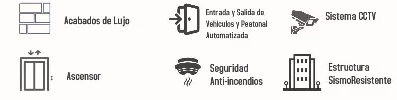 Mampe-Palau-Equipamiento
